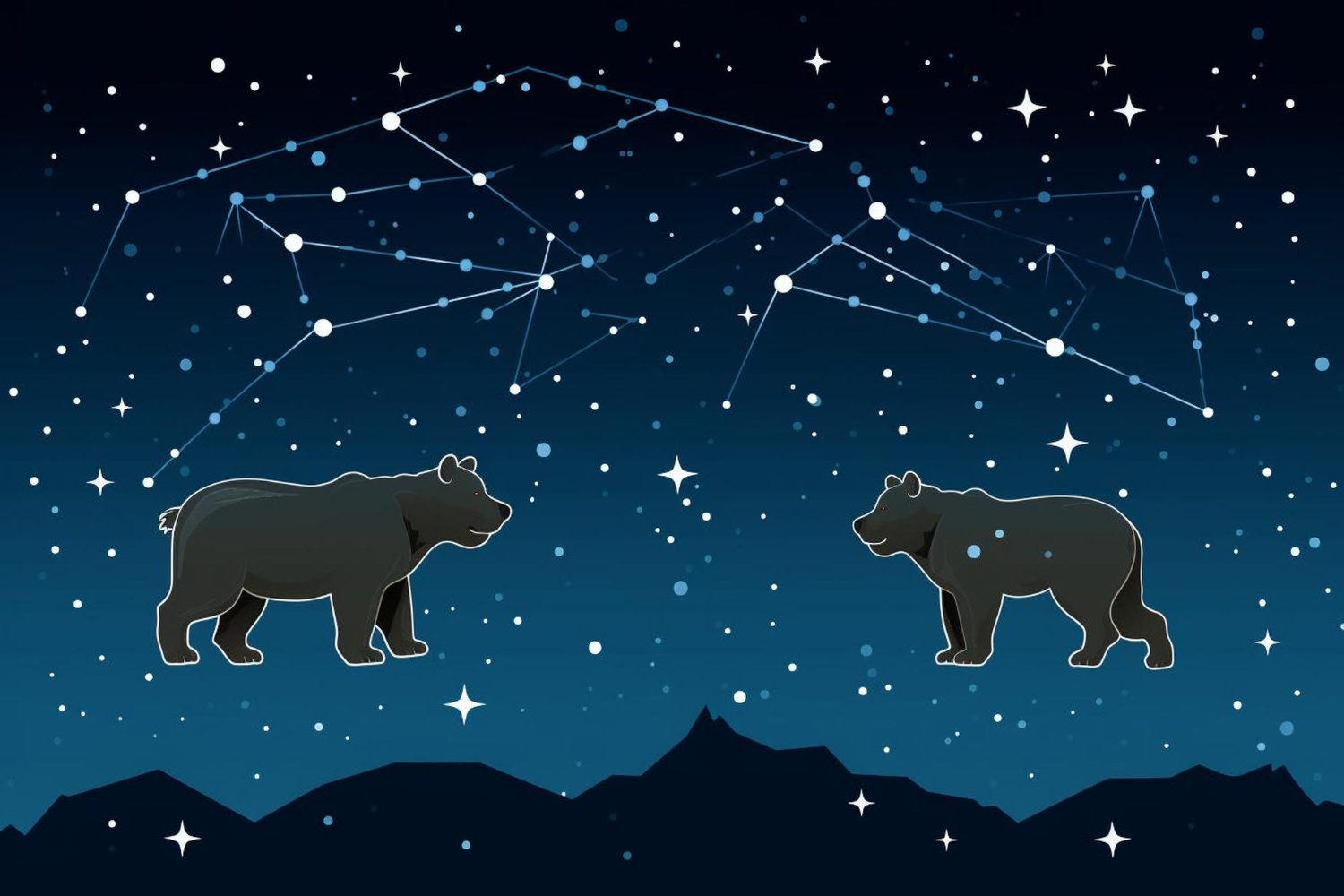 Big Dipper and Little Dipper as bears in the sky