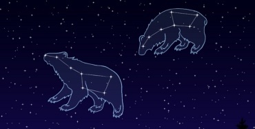 Big Dipper and Little Dipper as bears in the sky