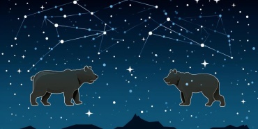 Big Dipper and Little Dipper as bears in the sky