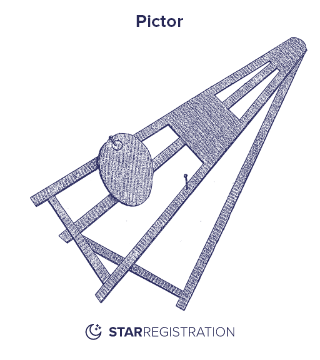 Starregistration.net adaption of a painting of Pictor Constellation from Uranographia celestial atlas by Johannes Hevelius.