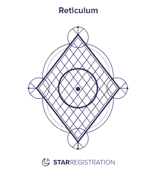 Starregistration.net adaption of a painting of Reticulum Constellation from Uranographia celestial atlas by Johannes Hevelius.