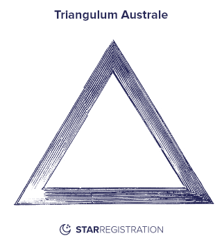 Starregistration.net adaption of a painting of Triangulum Australe Constellation from Uranographia celestial atlas by Johannes Hevelius.