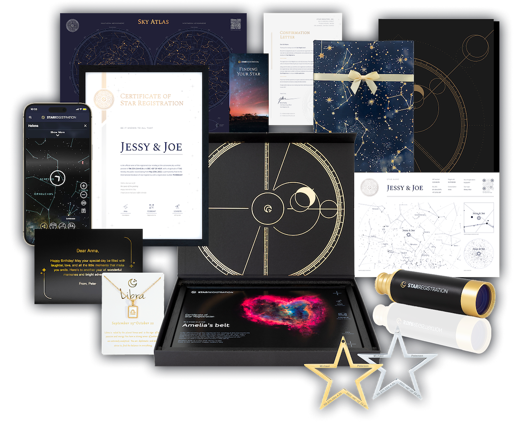 Oferta de produtos Label Stars.