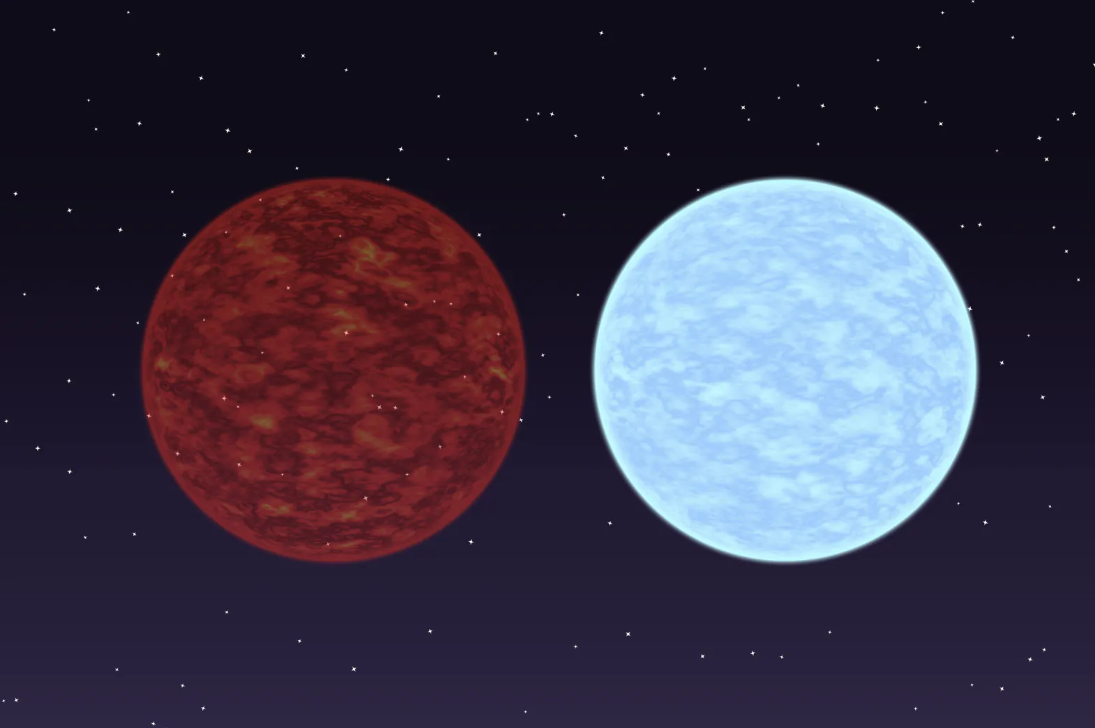 A graphic image of a dim red star and a bright blue star