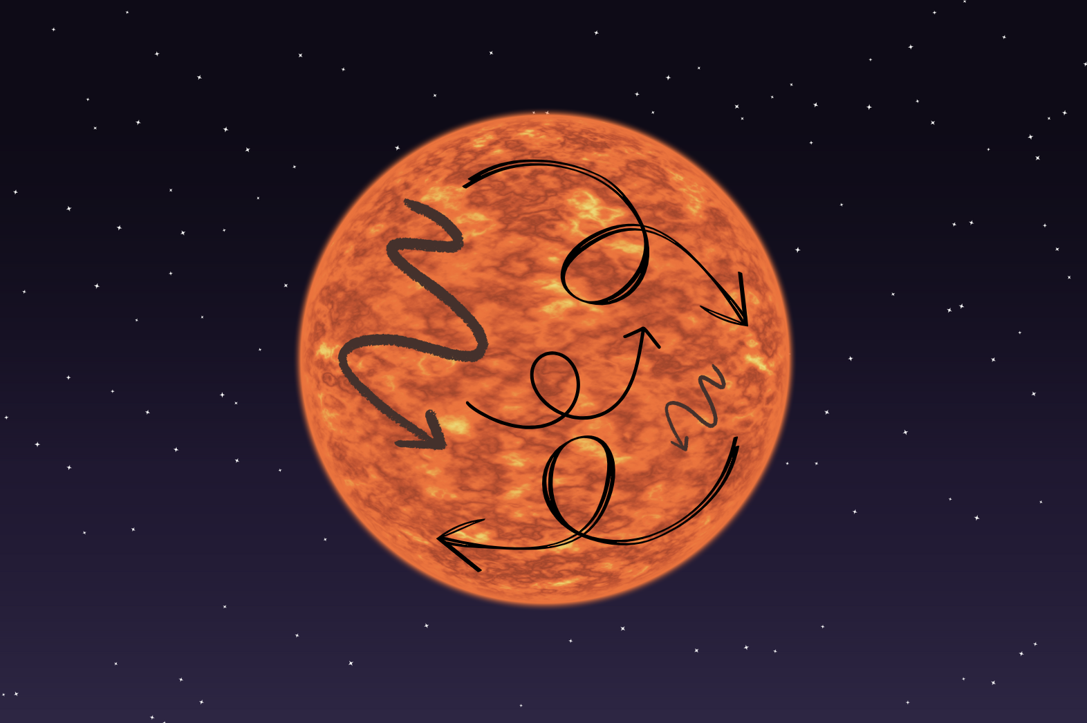 A graphic image of an orange star with swirly arrows inside