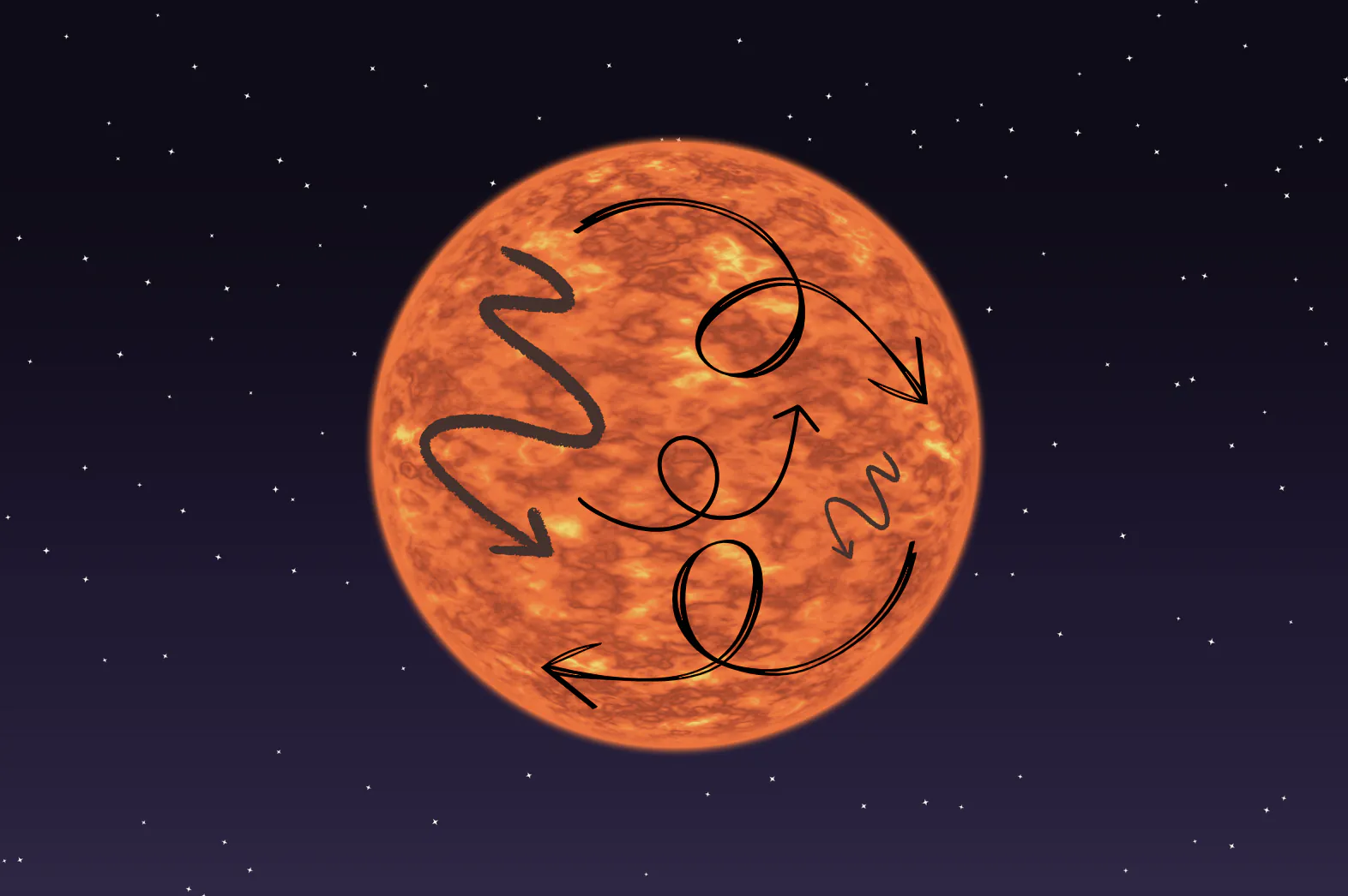 A graphic image of an orange star with swirly arrows inside