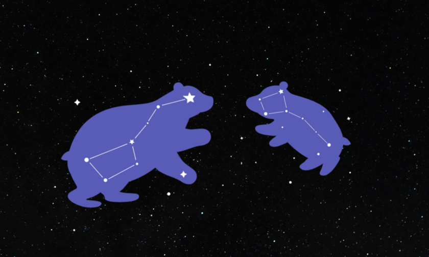 A graphic image of Big Dipper and Little Dipper as bears in the sky