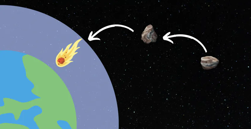 A graphic image of how a rock from space becomes a meteor