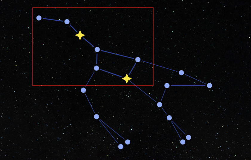 A graphic image of Ursa Major constellation in the night sky