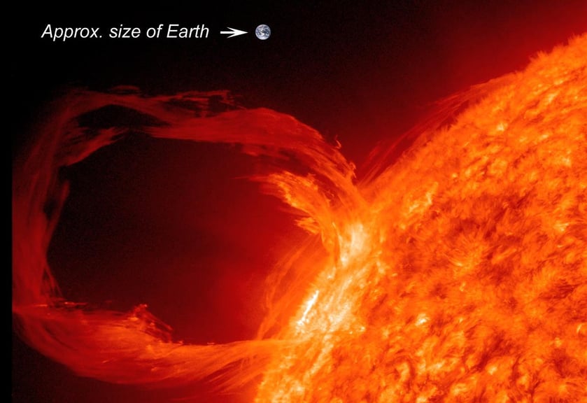 Arches of debri erupting from the Suns surface into the cosmos with a small Earth near it for comparison