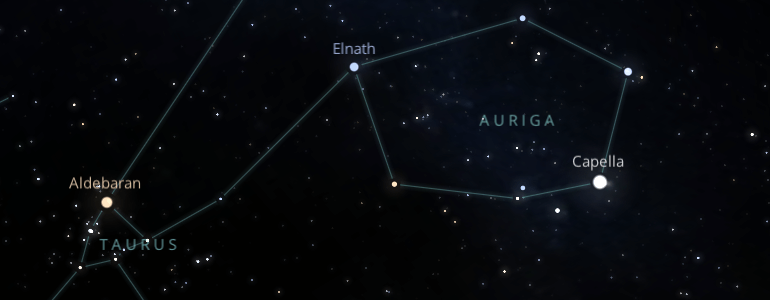 The shape and the main stars of Auriga constellation alongside the neighboring constellations in outer space.