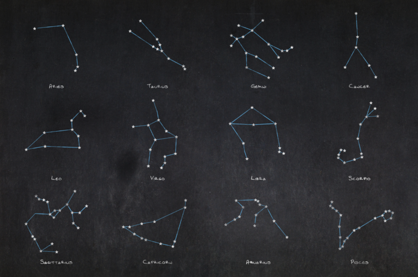 constellations and their names