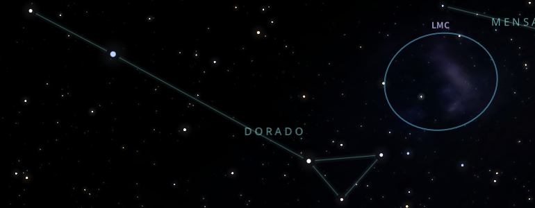 The shape and the main stars of Dorado constellation alongside the neighboring constellations in outer space.