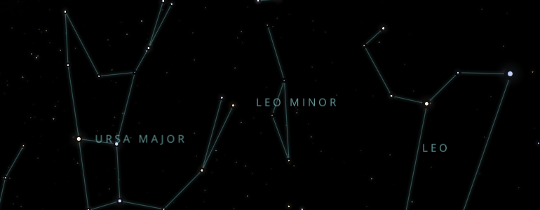 The shape and the main stars of Leo Minor constellation alongside the neighboring constellations in outer space.