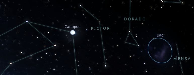 The shape and the main stars of Pictor constellation alongside the neighboring constellations in outer space. 