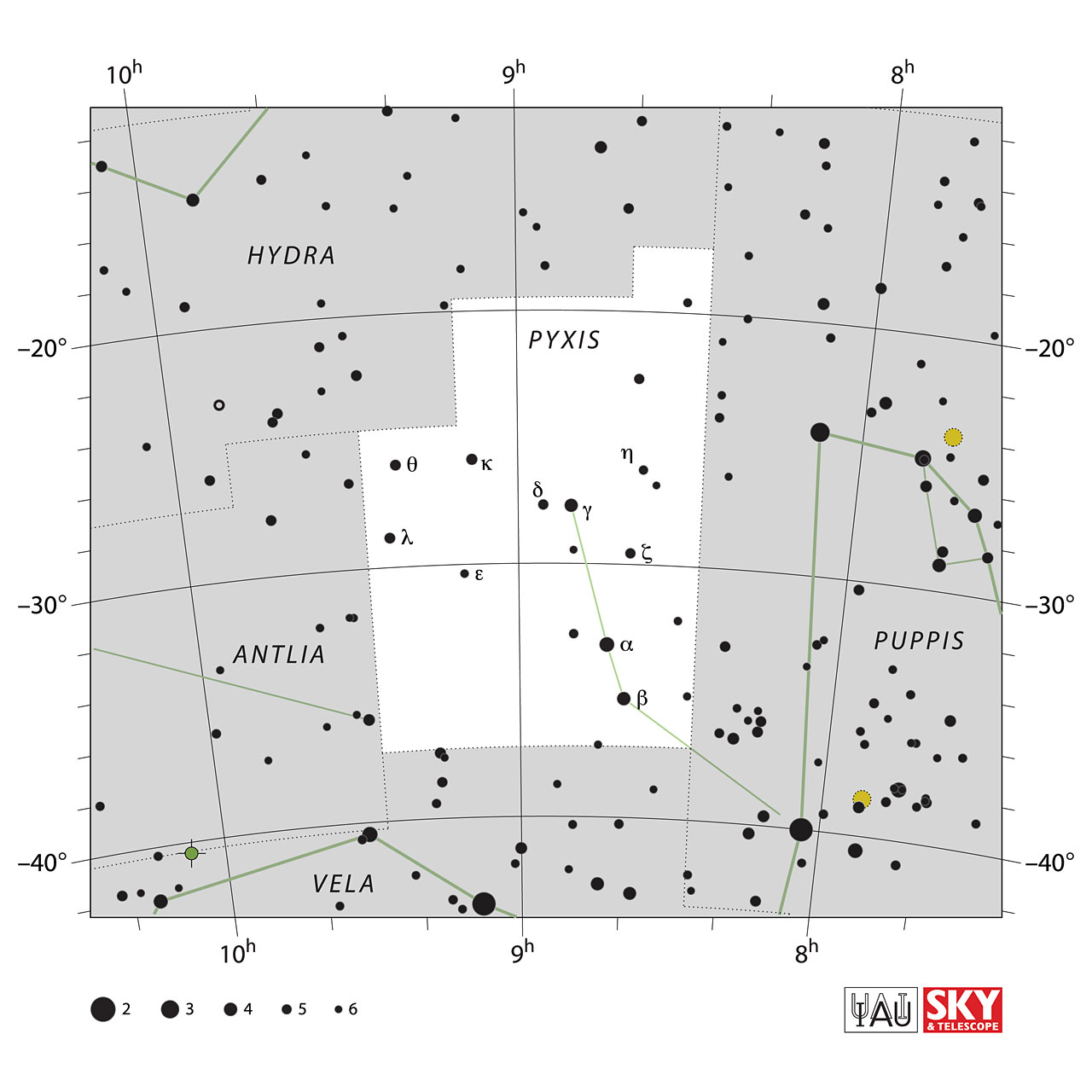 Die Lage vom Sternbild Schiffskompass wird in einer Sternkarte der IAU aus dem Magazin Sky & Telescope angezeigt.