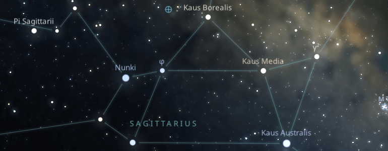 The shape and the main stars of Sagittarius constellation alongside the neighboring constellations in outer space.