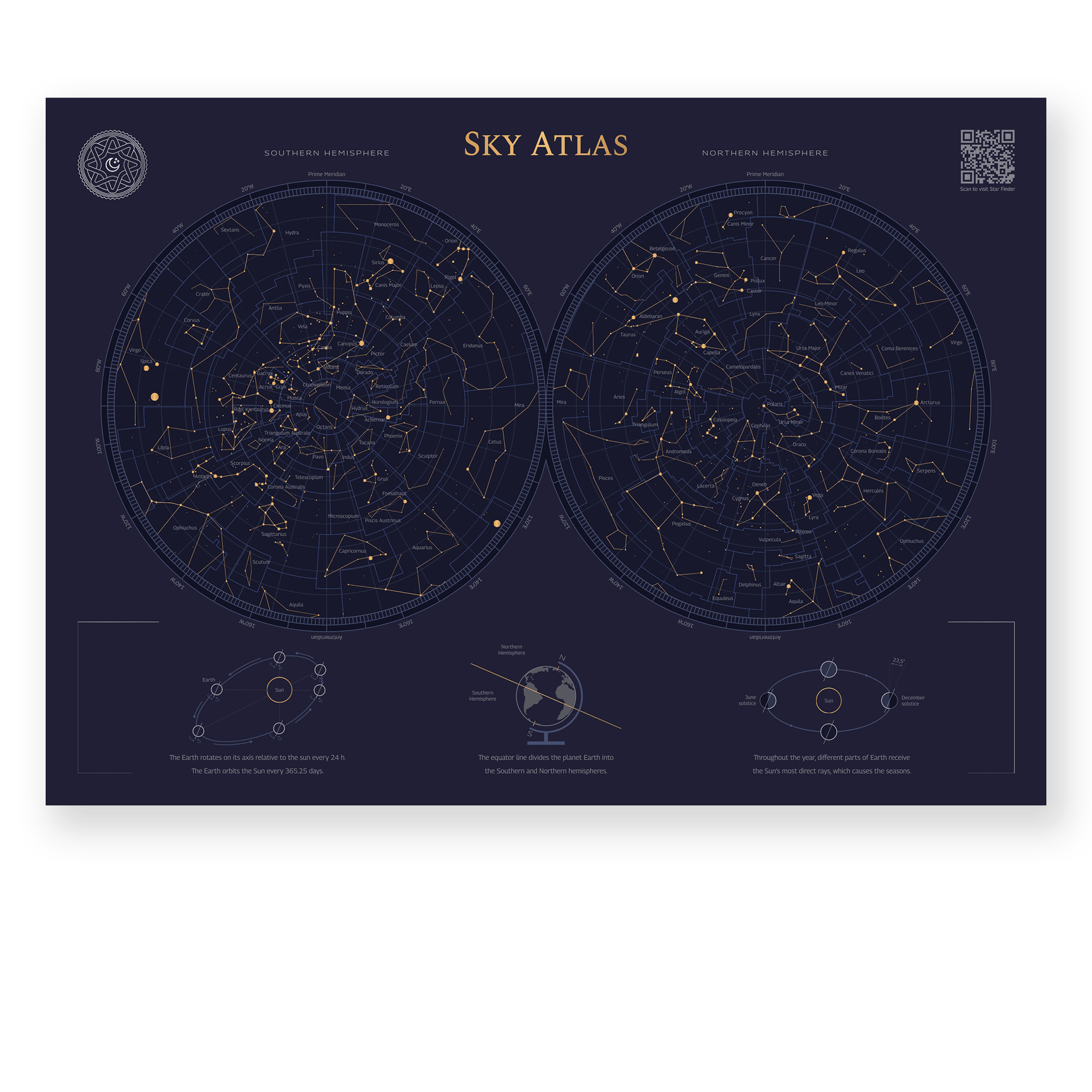 Sky Atlas