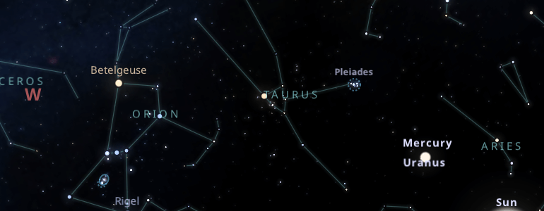 The shape and the main stars of Taurus constellation alongside the neighboring constellations in outer space.