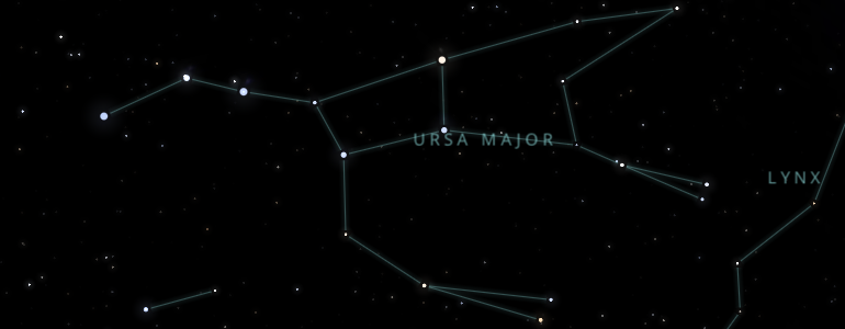 The shape and the main stars of Ursa Major constellation alongside the neighboring constellations in outer space.