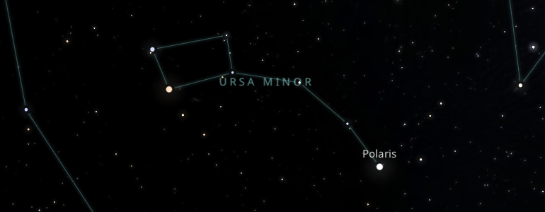 The shape and the main stars of Ursa Minor constellation alongside the neighboring constellations in outer space.