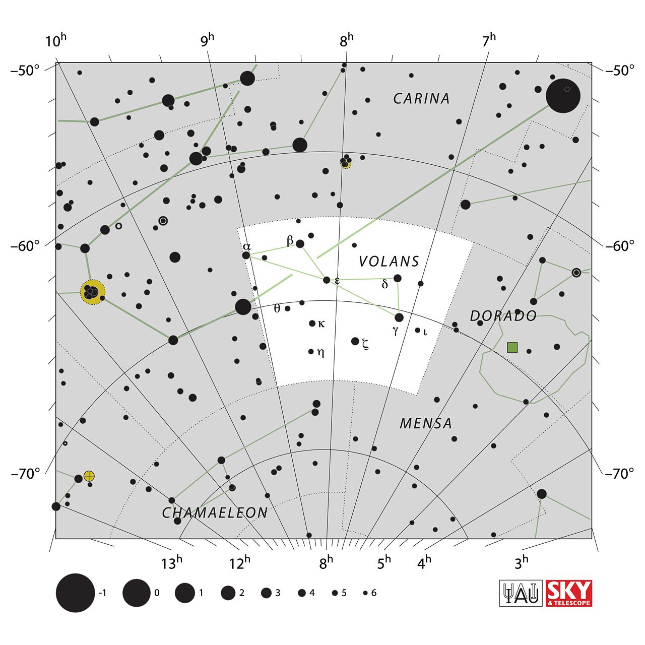 The location of the Volans Constellation is displayed in a star map by IAU from the Sky & Telescope magazine.