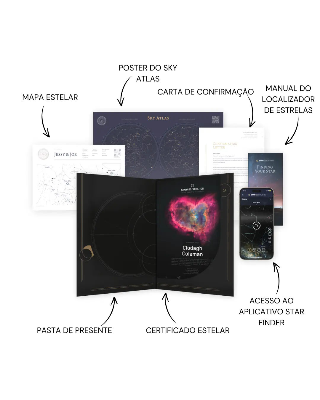 Cópias adicionais